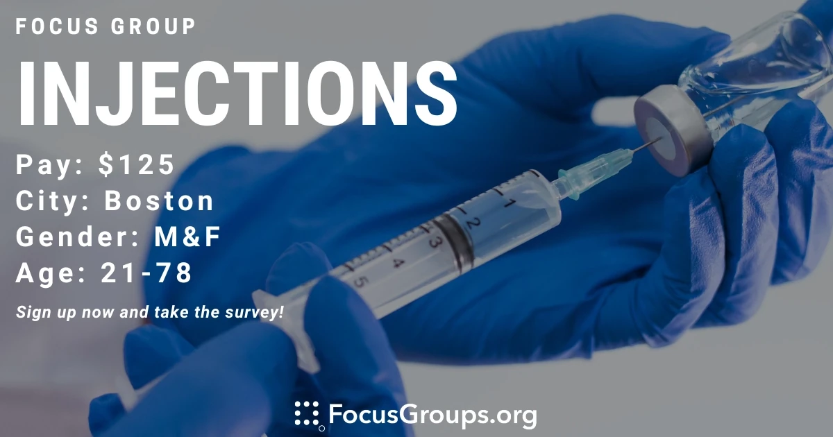 Focus Group on Injections in Boston